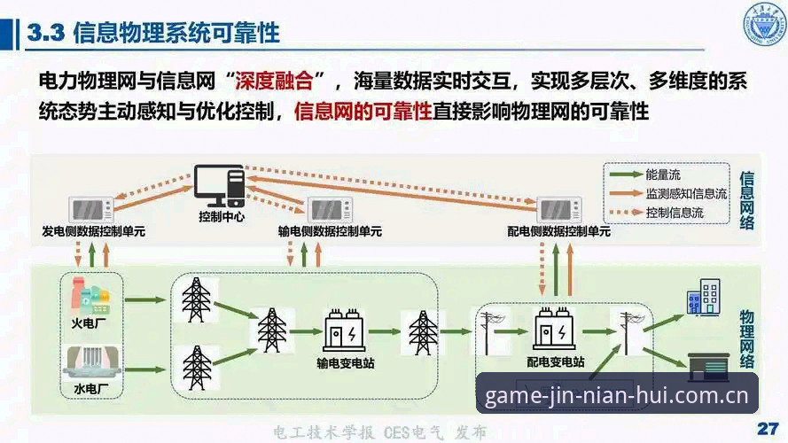 金年会安全吗？深度技术评测与多维度可靠性全面解析